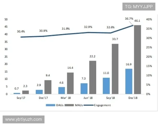 凯发娱乐客服服务全方位提升用户体验解决玩家各种疑问与问题