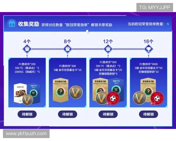 欧博abg集团娱乐平台丰富的赛事活动,激发玩家参与热情赢取丰厚奖励 欧博abg集团娱乐平台丰富的赛事活动,激发玩家参与热情赢取丰厚奖励