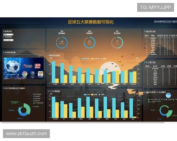 利用333体育数字站的专业数据分析功能优化体育赛事评论与报道内容