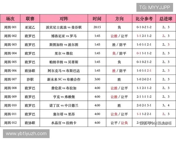 2026年买球最好的网站推荐，涵盖多种足球赛事投注选择满足不同需求