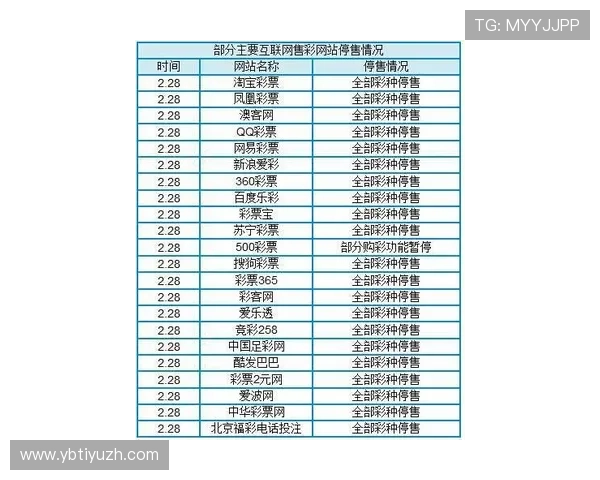 体彩世界杯竞猜比分规则全面解析让你轻松掌握投注策略 体彩世界杯竞猜比分规则全面解析让你轻松掌握投注策略